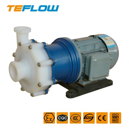 CQB-F Fluoroplastic Magnetic pump